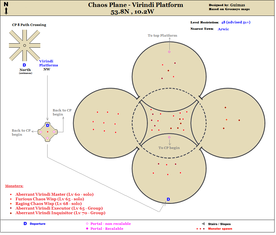 MAPChaosPlaneVirindi.png